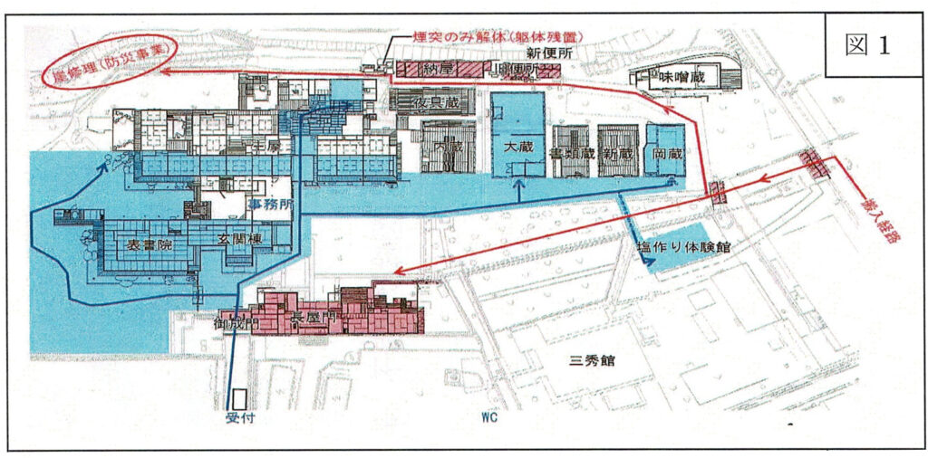 第1期工事範囲の図